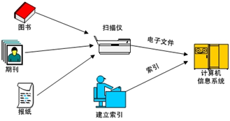 1476255487132021.png _3VBFAW@JOB{9RH}M1)K6)H.png